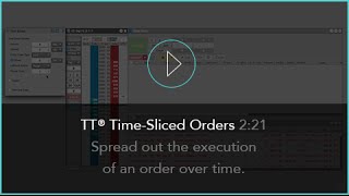 TT® Time-Sliced Orders 